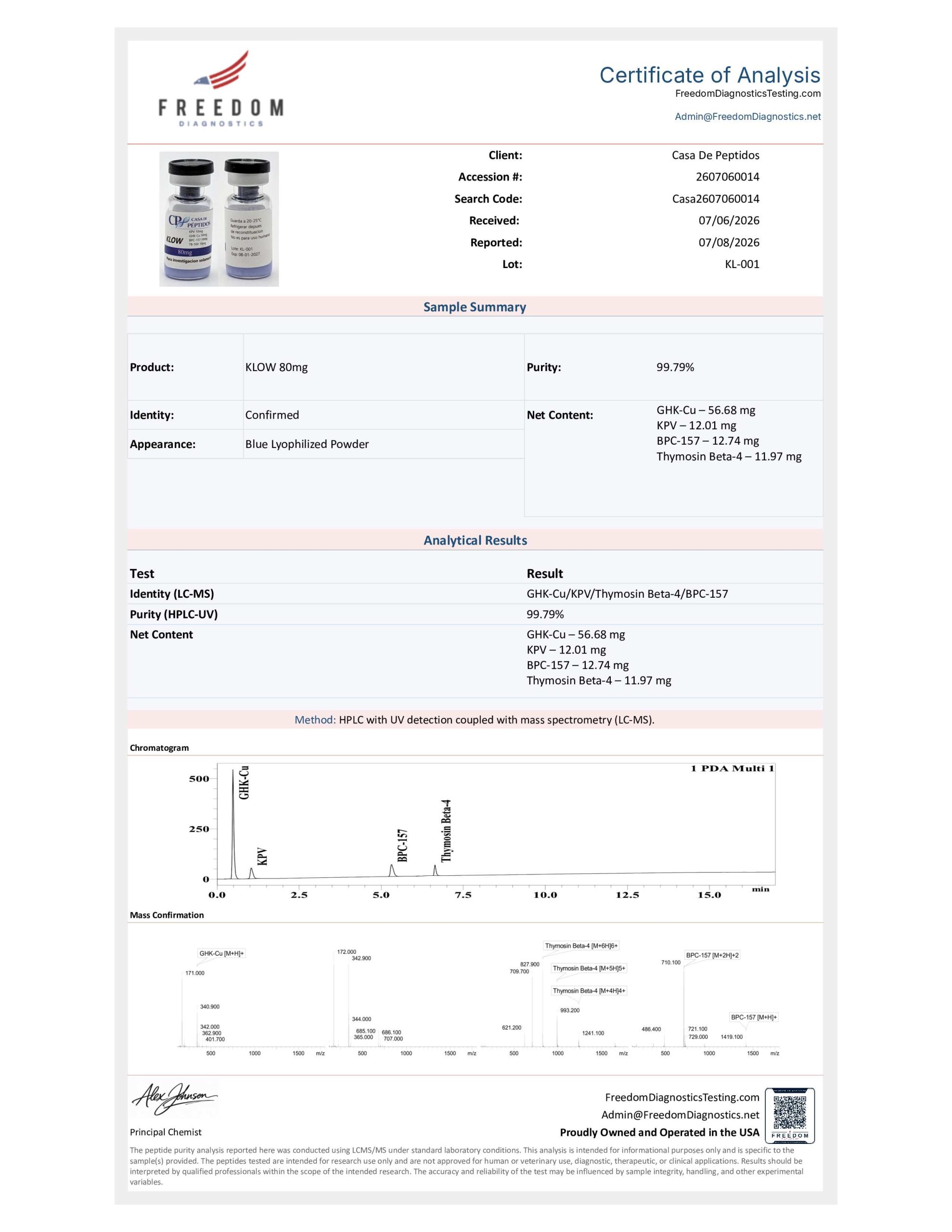 Klow 80mg - Imagen 2